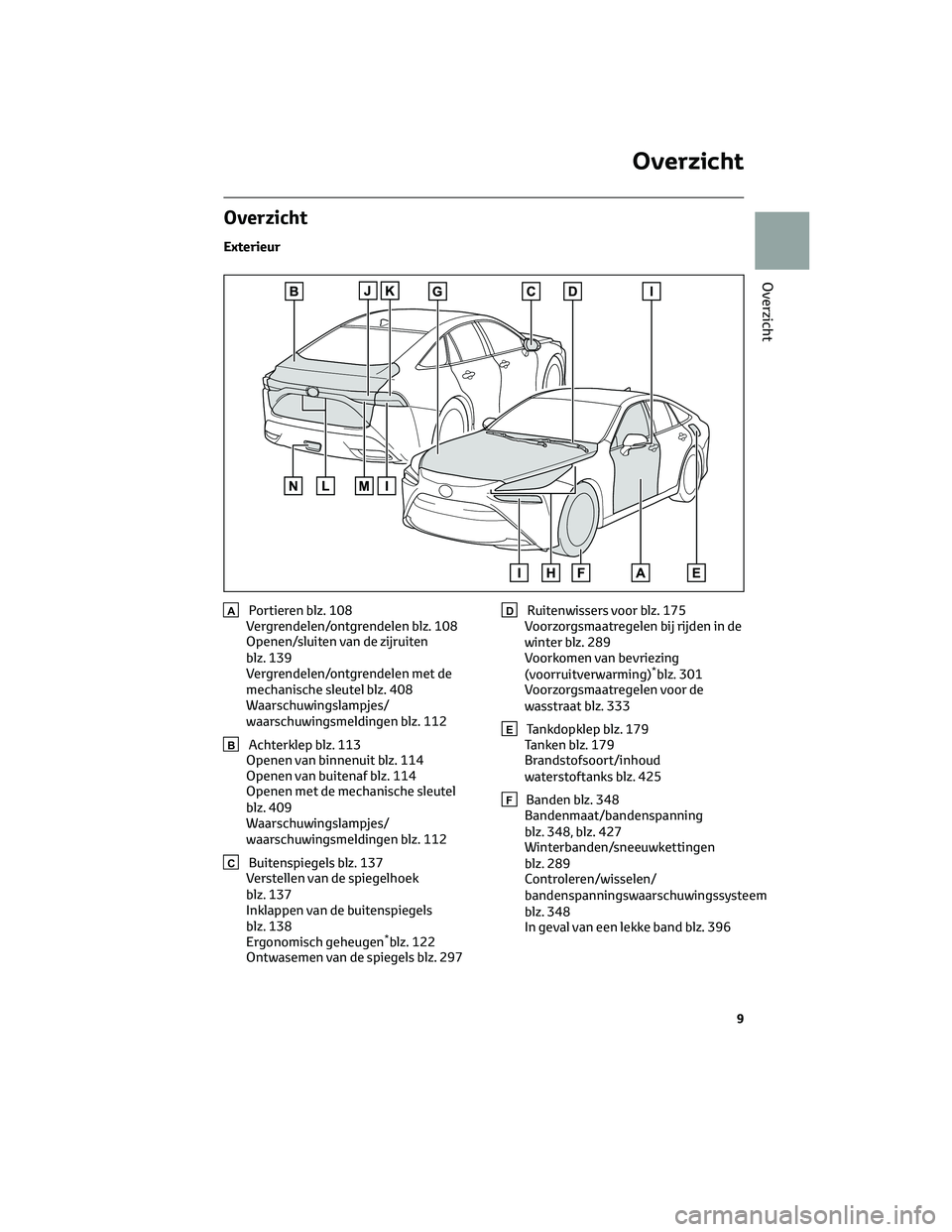 TOYOTA MIRAI 2023 Instructieboekje (in Dutch) Overzicht
Exterieur
APortieren blz. 108
Vergrendelen/ontgrendelen blz. 108
Openen/sluiten van de zijruiten
blz. 139
Vergrendelen/ontgrendelen met de
mechanische sleutel blz. 408
Waarschuwingslampjes/
TOYOTA MIRAI 2023 Instructieboekje (in Dutch) Overzicht
Exterieur
APortieren blz. 108
Vergrendelen/ontgrendelen blz. 108
Openen/sluiten van de zijruiten
blz. 139
Vergrendelen/ontgrendelen met de
mechanische sleutel blz. 408
Waarschuwingslampjes/