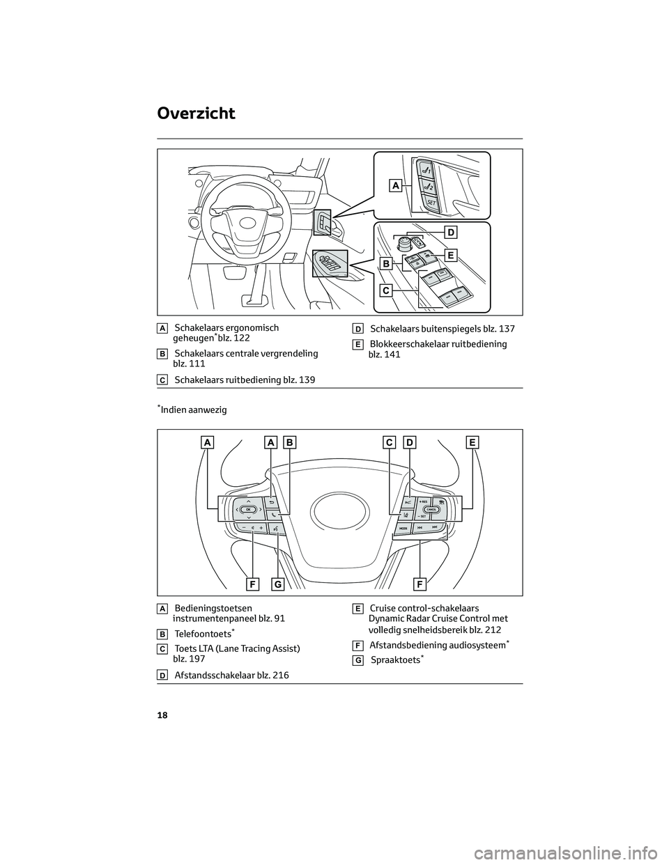 TOYOTA MIRAI 2023 Instructieboekje (in Dutch) ASchakelaars ergonomisch
geheugen*blz. 122
BSchakelaars centrale vergrendeling
blz. 111
CSchakelaars ruitbediening blz. 139
DSchakelaars buitenspiegels blz. 137
EBlokkeerschakelaar ruitbediening
blz. TOYOTA MIRAI 2023 Instructieboekje (in Dutch) ASchakelaars ergonomisch
geheugen*blz. 122
BSchakelaars centrale vergrendeling
blz. 111
CSchakelaars ruitbediening blz. 139
DSchakelaars buitenspiegels blz. 137
EBlokkeerschakelaar ruitbediening
blz.