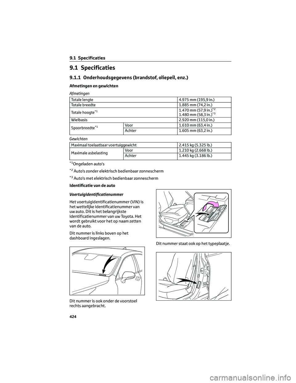 TOYOTA MIRAI 2023 Instructieboekje (in Dutch) 9.1 Specificaties
9.1.1 Onderhoudsgegevens (brandstof, oliepeil, enz.)
Afmetingen en gewichten
Afmetingen
Totale lengte 4.975 mm (195,9 in.)
Totale breedte 1.885 mm (74,2 in.)
Totale hoogte
*11.470 mm TOYOTA MIRAI 2023 Instructieboekje (in Dutch) 9.1 Specificaties
9.1.1 Onderhoudsgegevens (brandstof, oliepeil, enz.)
Afmetingen en gewichten
Afmetingen
Totale lengte 4.975 mm (195,9 in.)
Totale breedte 1.885 mm (74,2 in.)
Totale hoogte
*11.470 mm