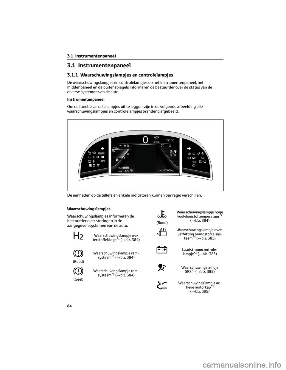 TOYOTA MIRAI 2023 Instructieboekje (in Dutch) 3.1 Instrumentenpaneel
3.1.1 Waarschuwingslampjes en controlelampjes
De waarschuwingslampjes en controlelampjes op het instrumentenpaneel, het
middenpaneel en de buitenspiegels informeren de bestuurde TOYOTA MIRAI 2023 Instructieboekje (in Dutch) 3.1 Instrumentenpaneel
3.1.1 Waarschuwingslampjes en controlelampjes
De waarschuwingslampjes en controlelampjes op het instrumentenpaneel, het
middenpaneel en de buitenspiegels informeren de bestuurde