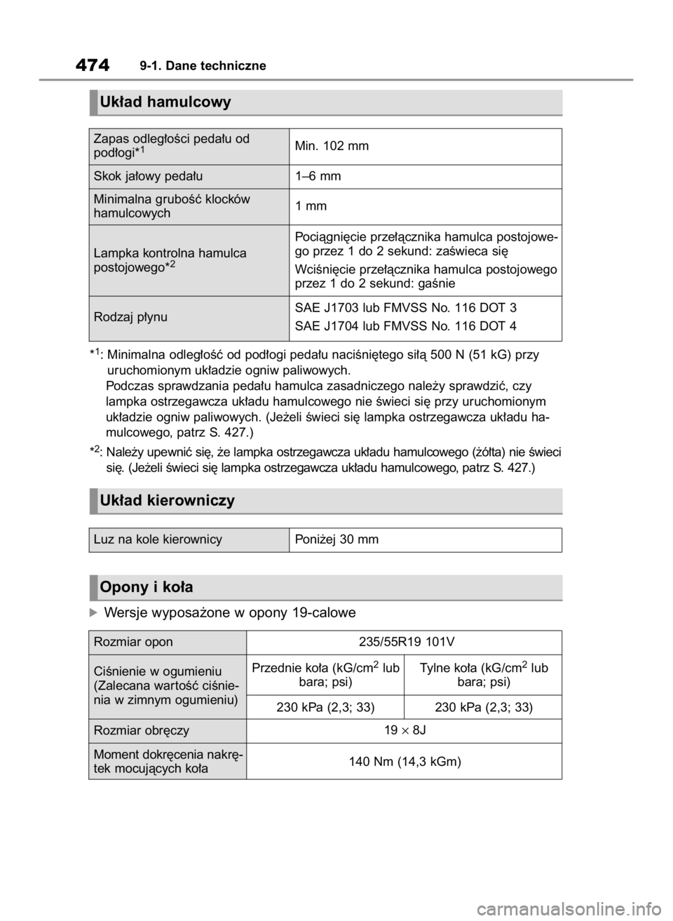 TOYOTA MIRAI 2023  Instrukcja obsługi (in Polish) *1: Minimalna odleg∏oÊç od pod∏ogi peda∏u naciÊni´tego si∏à 500 N (51 kG) przy
uruchomionym uk∏adzie ogniw paliwowych.
Podczas sprawdzania peda∏u hamulca zasadniczego nale˝y sprawdzi