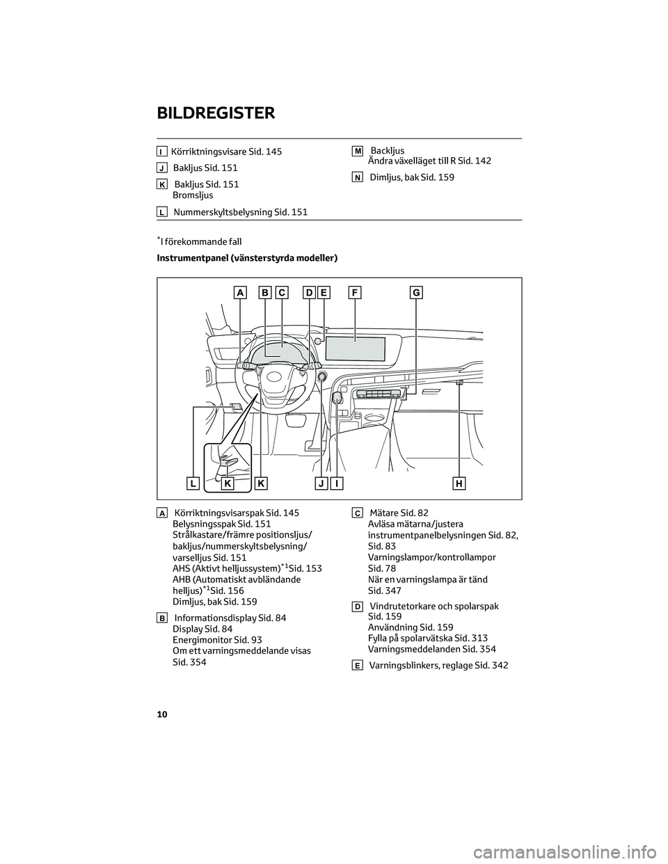 TOYOTA MIRAI 2023 Bruksanvisningar (in Swedish) IKörriktningsvisare Sid. 145
JBakljus Sid. 151
KBakljus Sid. 151
Bromsljus
LNummerskyltsbelysning Sid. 151
MBackljus
Ändra växelläget till R Sid. 142
NDimljus, bak Sid. 159
*I förekommande fall
I TOYOTA MIRAI 2023 Bruksanvisningar (in Swedish) IKörriktningsvisare Sid. 145
JBakljus Sid. 151
KBakljus Sid. 151
Bromsljus
LNummerskyltsbelysning Sid. 151
MBackljus
Ändra växelläget till R Sid. 142
NDimljus, bak Sid. 159
*I förekommande fall
I