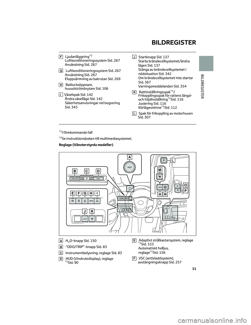 TOYOTA MIRAI 2023 Bruksanvisningar (in Swedish) FLjudanläggning*2
Luftkonditioneringssystem Sid. 267
Användning Sid. 267
GLuftkonditioneringssystem Sid. 267
Användning Sid. 267
Eluppvärmning av bakrutan Sid. 269
HBaklucksöppnare,
huvudströmbr TOYOTA MIRAI 2023 Bruksanvisningar (in Swedish) FLjudanläggning*2
Luftkonditioneringssystem Sid. 267
Användning Sid. 267
GLuftkonditioneringssystem Sid. 267
Användning Sid. 267
Eluppvärmning av bakrutan Sid. 269
HBaklucksöppnare,
huvudströmbr