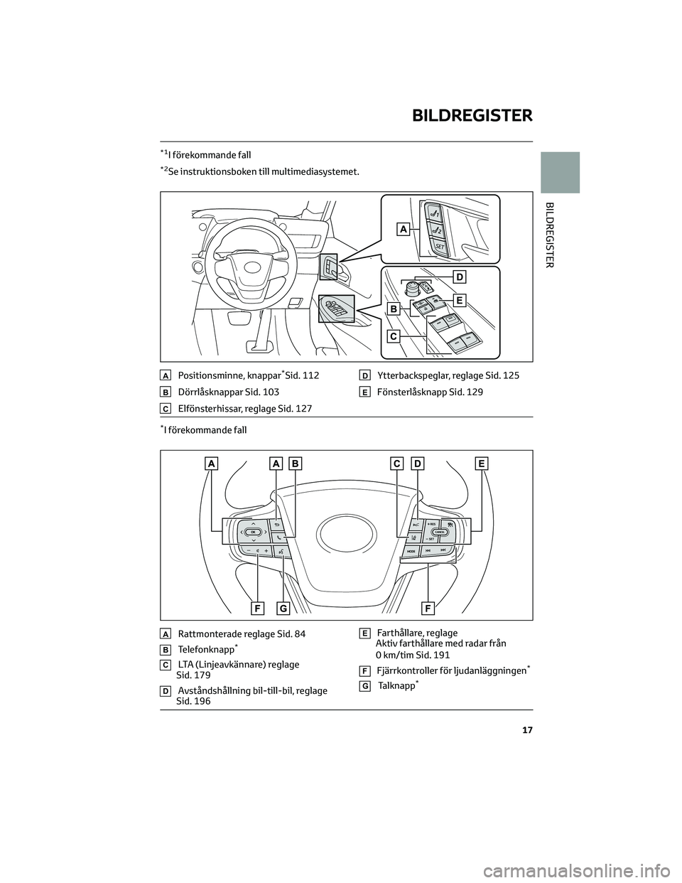 TOYOTA MIRAI 2023  Bruksanvisningar (in Swedish) *1I förekommande fall
*2Se instruktionsboken till multimediasystemet.
APositionsminne, knappar*Sid. 112
BDörrlåsknappar Sid. 103
CElfönsterhissar, reglage Sid. 127
DYtterbackspeglar, reglage Sid. 