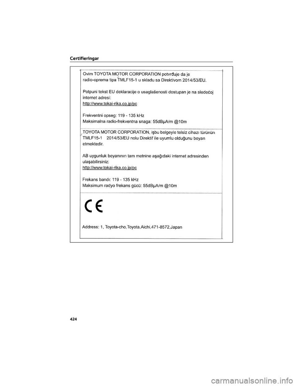 TOYOTA MIRAI 2023 Bruksanvisningar (in Swedish) Certifieringar
424 TOYOTA MIRAI 2023 Bruksanvisningar (in Swedish) Certifieringar
424