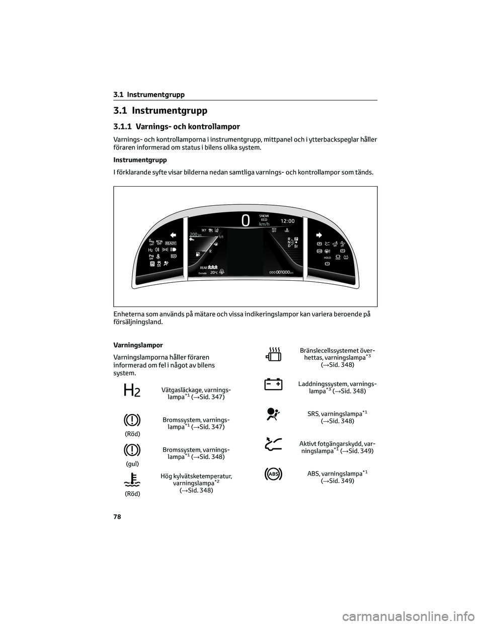 TOYOTA MIRAI 2023 Bruksanvisningar (in Swedish) 3.1 Instrumentgrupp
3.1.1 Varnings- och kontrollampor
Varnings- och kontrollamporna i instrumentgrupp, mittpanel och i ytterbackspeglar håller
föraren informerad om status i bilens olika system.
Ins TOYOTA MIRAI 2023 Bruksanvisningar (in Swedish) 3.1 Instrumentgrupp
3.1.1 Varnings- och kontrollampor
Varnings- och kontrollamporna i instrumentgrupp, mittpanel och i ytterbackspeglar håller
föraren informerad om status i bilens olika system.
Ins