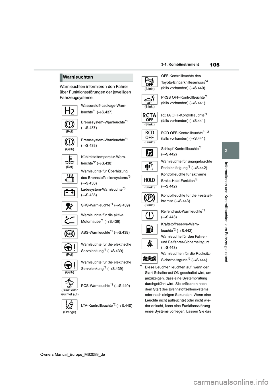 TOYOTA MIRAI 2022 Betriebsanleitungen (in German) 105
3
Owners Manual_Europe_M62089_de
3-1. Kombiinstrument
Informationen und Kontrollleuchten zum Fahrzeugzustand
Warnleuchten informieren den Fahrer
über Funktionsstörungen der jeweiligen
Fahrzeu TOYOTA MIRAI 2022 Betriebsanleitungen (in German) 105
3
Owners Manual_Europe_M62089_de
3-1. Kombiinstrument
Informationen und Kontrollleuchten zum Fahrzeugzustand
Warnleuchten informieren den Fahrer
über Funktionsstörungen der jeweiligen
Fahrzeu
