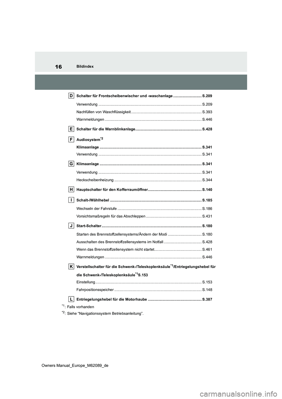 TOYOTA MIRAI 2022 Betriebsanleitungen (in German) 16
Owners Manual_Europe_M62089_de
Bildindex
Schalter für Frontscheibenwischer und -waschanlage ............. .............. S.209
Verwendung ..................................................... .. TOYOTA MIRAI 2022 Betriebsanleitungen (in German) 16
Owners Manual_Europe_M62089_de
Bildindex
Schalter für Frontscheibenwischer und -waschanlage ............. .............. S.209
Verwendung ..................................................... ..