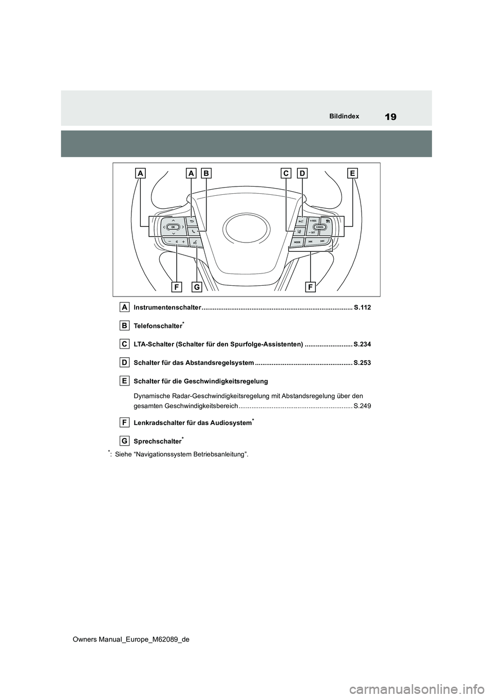 TOYOTA MIRAI 2022  Betriebsanleitungen (in German) 19
Owners Manual_Europe_M62089_de
Bildindex
Instrumentenschalter .................................................................................. S.112 
Telefonschalter*
LTA-Schalter (Schalter für 
