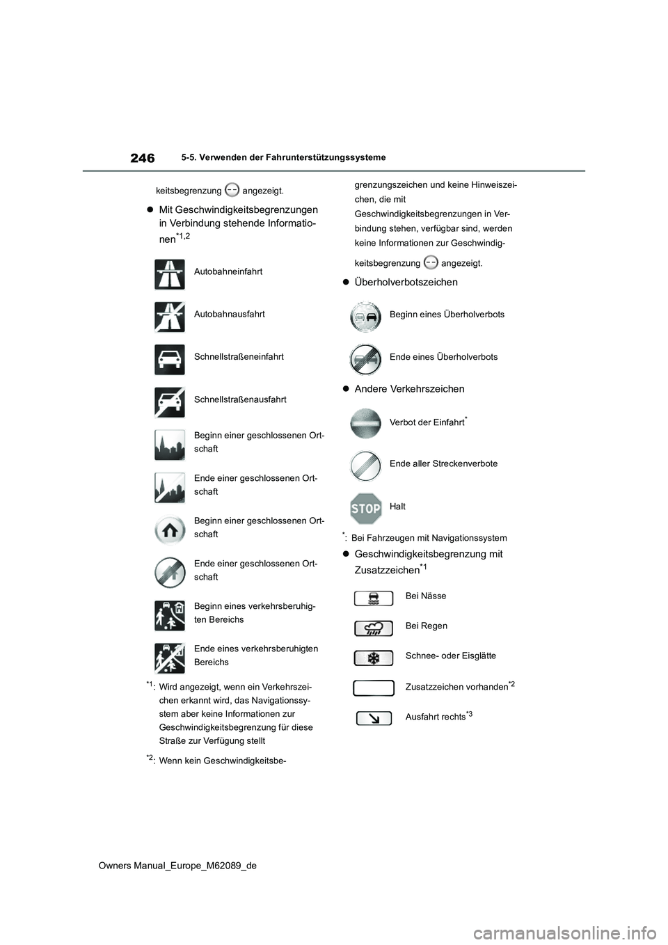 TOYOTA MIRAI 2022 Betriebsanleitungen (in German) 246
Owners Manual_Europe_M62089_de
5-5. Verwenden der Fahrunterstützungssysteme
keitsbegrenzung angezeigt.
Mit Geschwindigkeitsbegrenzungen
in Verbindung stehende Informatio-
nen*1,2
*1: Wi TOYOTA MIRAI 2022 Betriebsanleitungen (in German) 246
Owners Manual_Europe_M62089_de
5-5. Verwenden der Fahrunterstützungssysteme
keitsbegrenzung angezeigt.
Mit Geschwindigkeitsbegrenzungen
in Verbindung stehende Informatio-
nen*1,2
*1: Wi