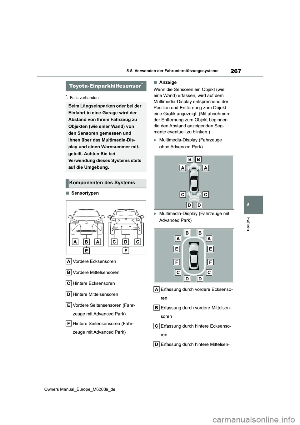 TOYOTA MIRAI 2022 Betriebsanleitungen (in German) 267
5
Owners Manual_Europe_M62089_de
5-5. Verwenden der Fahrunterstützungssysteme
Fahren
*: Falls vorhanden
■Sensortypen
Vordere Ecksensoren
Vordere Mittelsensoren
Hintere Ecksensoren
Hintere Mit TOYOTA MIRAI 2022 Betriebsanleitungen (in German) 267
5
Owners Manual_Europe_M62089_de
5-5. Verwenden der Fahrunterstützungssysteme
Fahren
*: Falls vorhanden
■Sensortypen
Vordere Ecksensoren
Vordere Mittelsensoren
Hintere Ecksensoren
Hintere Mit