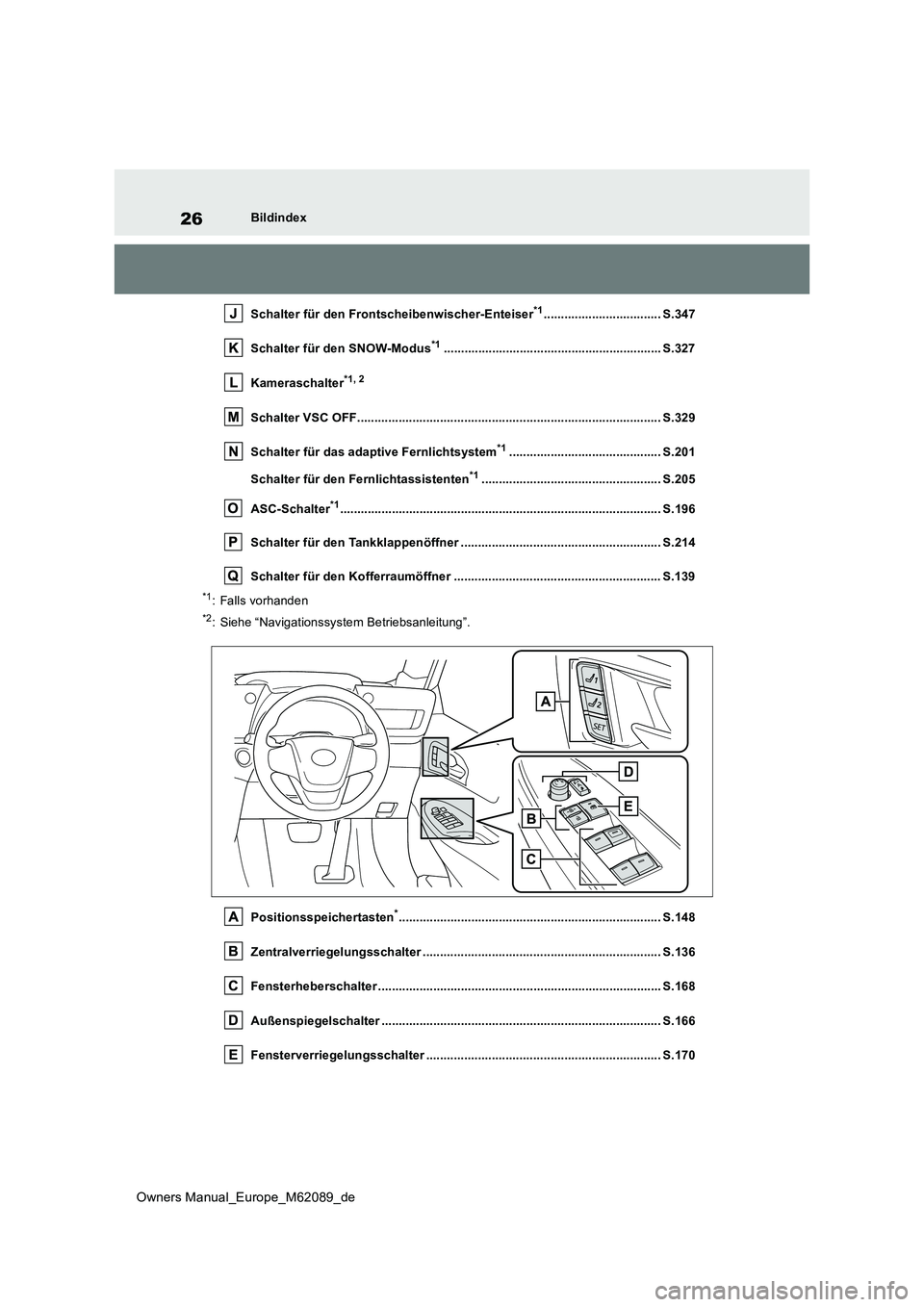 TOYOTA MIRAI 2022  Betriebsanleitungen (in German) 26
Owners Manual_Europe_M62089_de
Bildindex 
Schalter für den Frontscheibenwischer-Enteiser*1.................................. S.347 
Schalter für den SNOW-Modus*1..................................