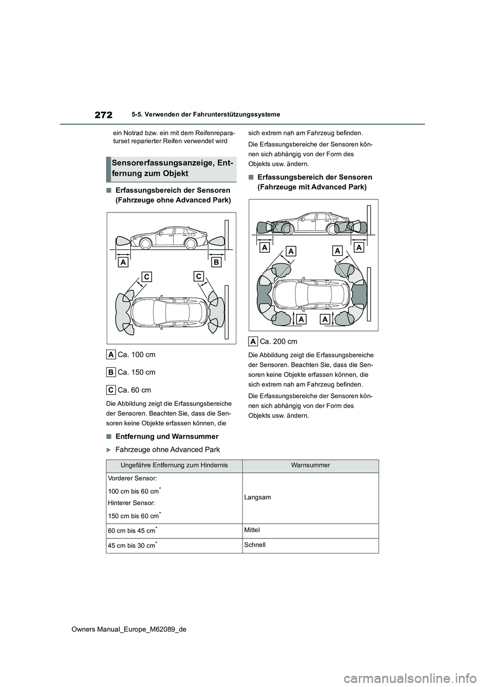TOYOTA MIRAI 2022  Betriebsanleitungen (in German) 272
Owners Manual_Europe_M62089_de
5-5. Verwenden der Fahrunterstützungssysteme 
ein Notrad bzw. ein mit dem Reifenrepara- turset reparierter Reifen verwendet wird
■Erfassungsbereich der Sensoren  