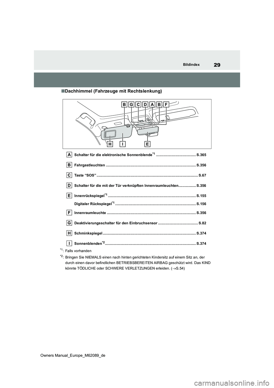 TOYOTA MIRAI 2022 Betriebsanleitungen (in German) 29
Owners Manual_Europe_M62089_de
Bildindex
■Dachhimmel (Fahrzeuge mit Rechtslenkung)
Schalter für die elektronische Sonnenblende*1....................................... S.365
Fahrgastleuchten .. TOYOTA MIRAI 2022 Betriebsanleitungen (in German) 29
Owners Manual_Europe_M62089_de
Bildindex
■Dachhimmel (Fahrzeuge mit Rechtslenkung)
Schalter für die elektronische Sonnenblende*1....................................... S.365
Fahrgastleuchten ..
