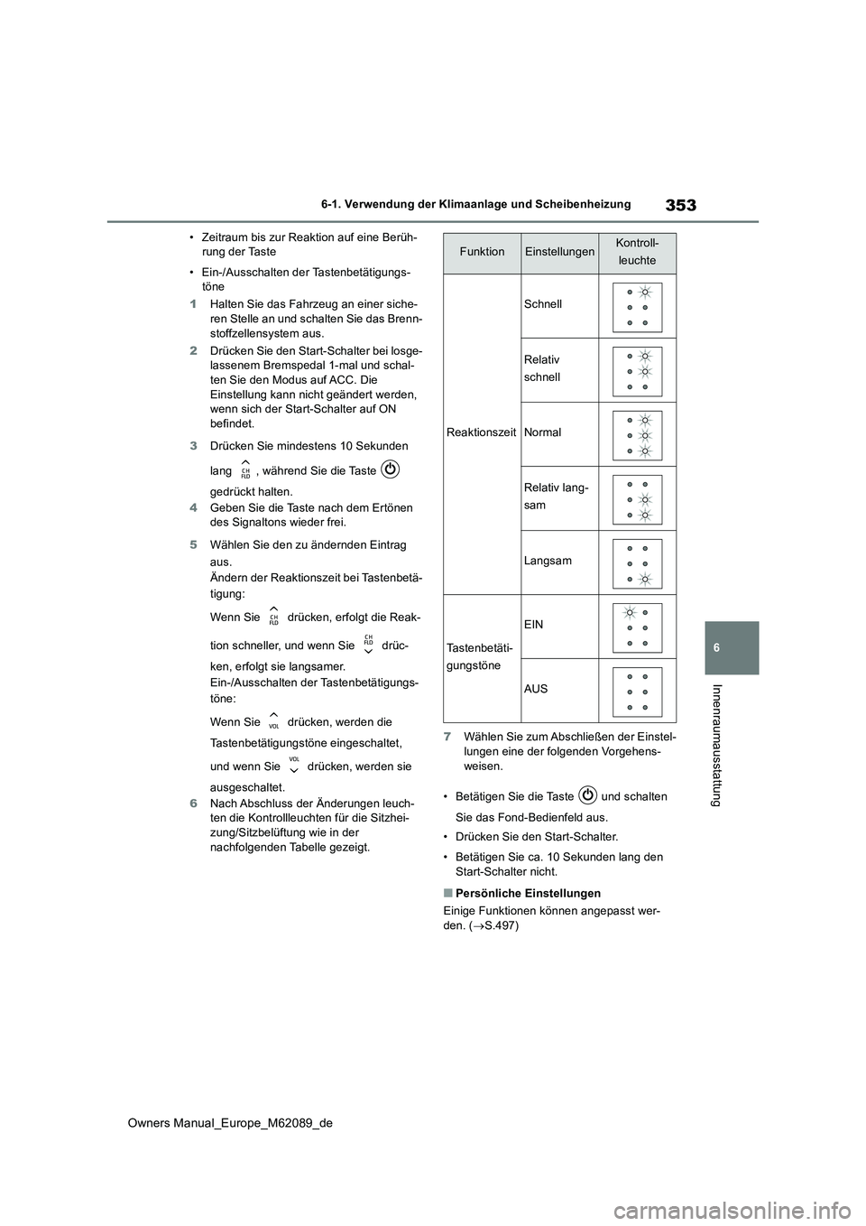 TOYOTA MIRAI 2022  Betriebsanleitungen (in German) 353
6
Owners Manual_Europe_M62089_de
6-1. Verwendung der Klimaanlage und Scheibenheizung
Innenraumausstattung
• Zeitraum bis zur Reaktion auf eine Berüh- rung der Taste 
• Ein-/Ausschalten der Ta