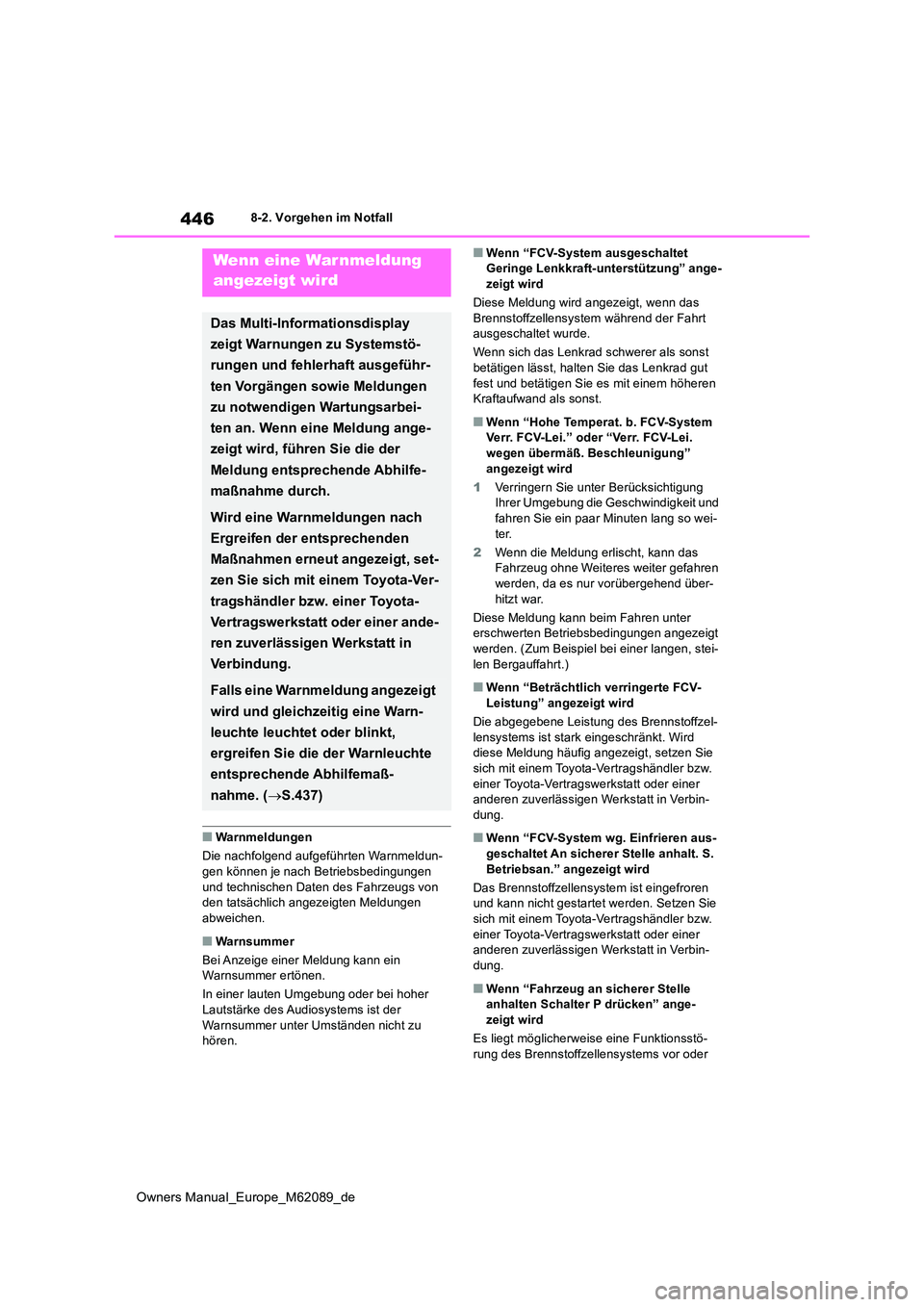 TOYOTA MIRAI 2022 Betriebsanleitungen (in German) 446
Owners Manual_Europe_M62089_de
8-2. Vorgehen im Notfall
■Warnmeldungen
Die nachfolgend aufgeführten Warnmeldun-
gen können je nach Betriebsbedingungen und technischen Daten des Fahrzeugs vo TOYOTA MIRAI 2022 Betriebsanleitungen (in German) 446
Owners Manual_Europe_M62089_de
8-2. Vorgehen im Notfall
■Warnmeldungen
Die nachfolgend aufgeführten Warnmeldun-
gen können je nach Betriebsbedingungen und technischen Daten des Fahrzeugs vo