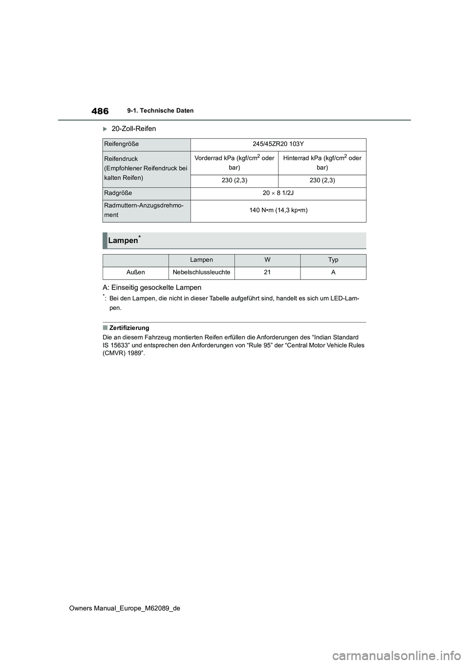 TOYOTA MIRAI 2022  Betriebsanleitungen (in German) 486
Owners Manual_Europe_M62089_de
9-1. Technische Daten
20-Zoll-Reifen 
A: Einseitig gesockelte Lampen
*: Bei den Lampen, die nicht in dieser Tabelle aufgeführt sind, h andelt es sich um LED-Lam-
