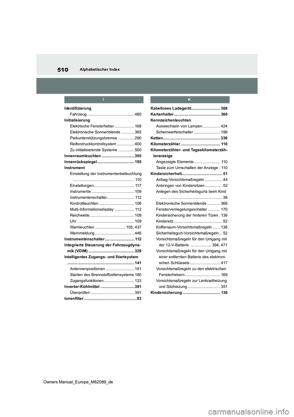 TOYOTA MIRAI 2022  Betriebsanleitungen (in German) 510
Owners Manual_Europe_M62089_de
Alphabetischer Index
I
Identifizierung 
Fahrzeug ........................................... 480
Initialisierung
Elektrische Fensterheber .................. 168
Elek