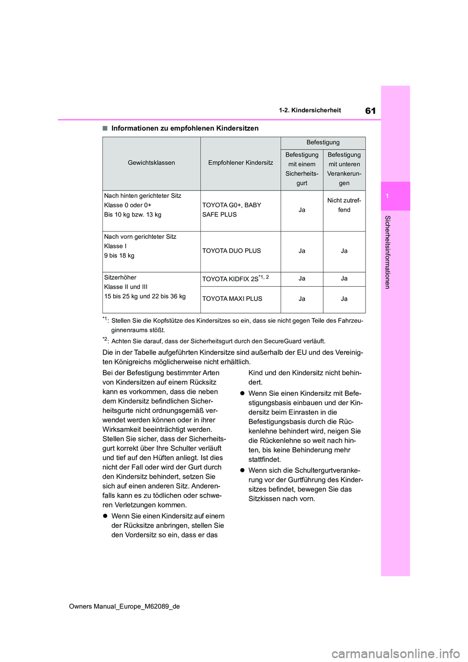 TOYOTA MIRAI 2022  Betriebsanleitungen (in German) 61
1
Owners Manual_Europe_M62089_de
1-2. Kindersicherheit
Sicherheitsinformationen
■Informationen zu empfohlenen Kindersitzen
*1: Stellen Sie die Kopfstütze des Kindersitzes so ein, dass sie nicht 