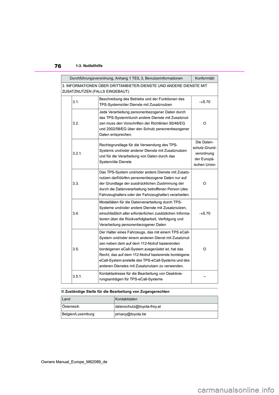 TOYOTA MIRAI 2022  Betriebsanleitungen (in German) 76
Owners Manual_Europe_M62089_de
1-3. Notfallhilfe
■Zuständige Stelle für die Bearbeitung von Zugangsrechten
3. INFORMATIONEN ÜBER DRITTANBIETER-DIENSTE UND ANDERE DIENSTE MIT  
ZUSATZNUTZEN (FA