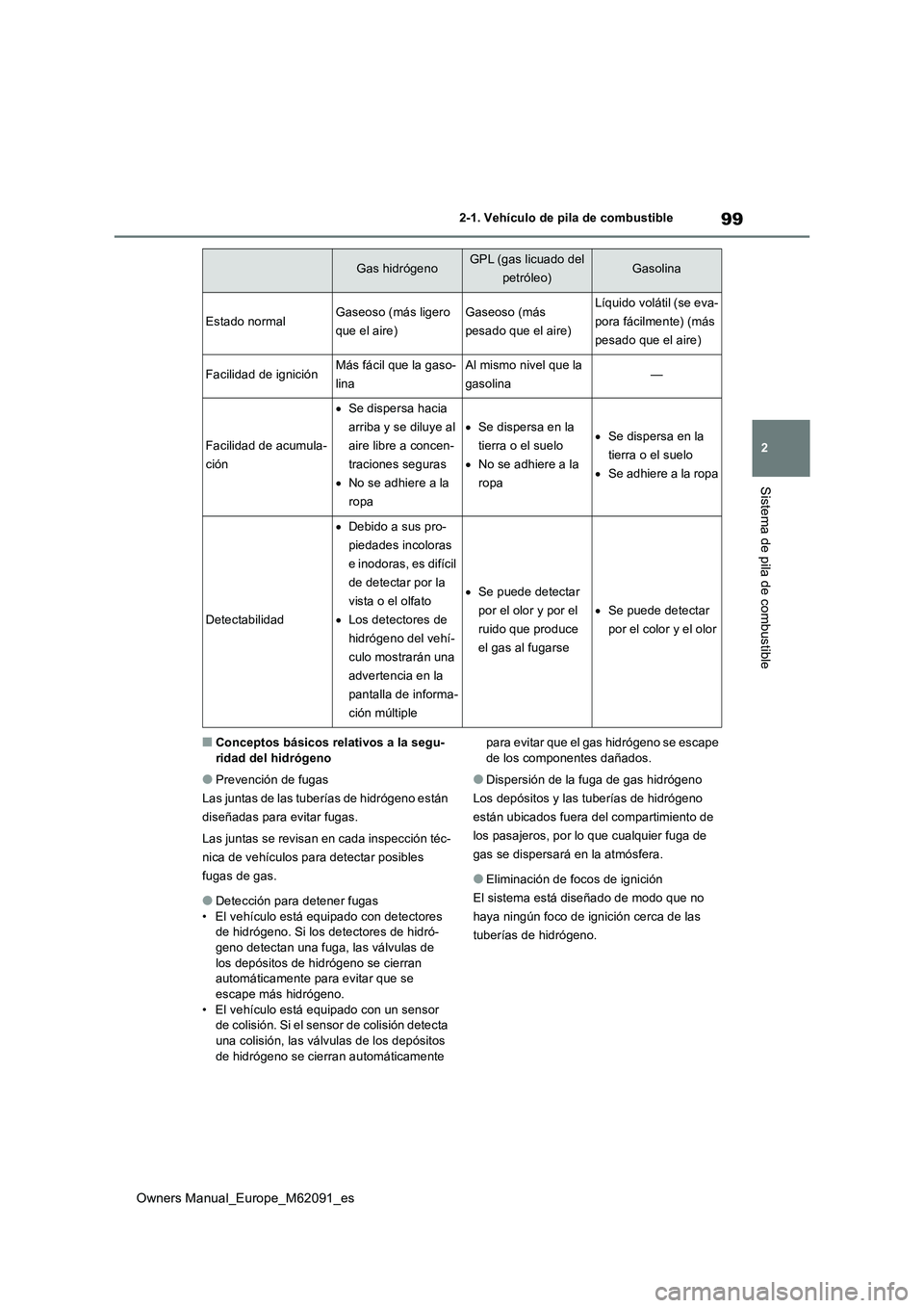 TOYOTA MIRAI 2022 Manual del propietario (in Spanish) 99
2
Owners Manual_Europe_M62091_es
2-1. Vehículo de pila de combustible
Sistema de pila de combustible
■Conceptos básicos relativos a la segu- ridad del hidrógeno
●Prevención de fugas
Las ju TOYOTA MIRAI 2022 Manual del propietario (in Spanish) 99
2
Owners Manual_Europe_M62091_es
2-1. Vehículo de pila de combustible
Sistema de pila de combustible
■Conceptos básicos relativos a la segu- ridad del hidrógeno
●Prevención de fugas
Las ju