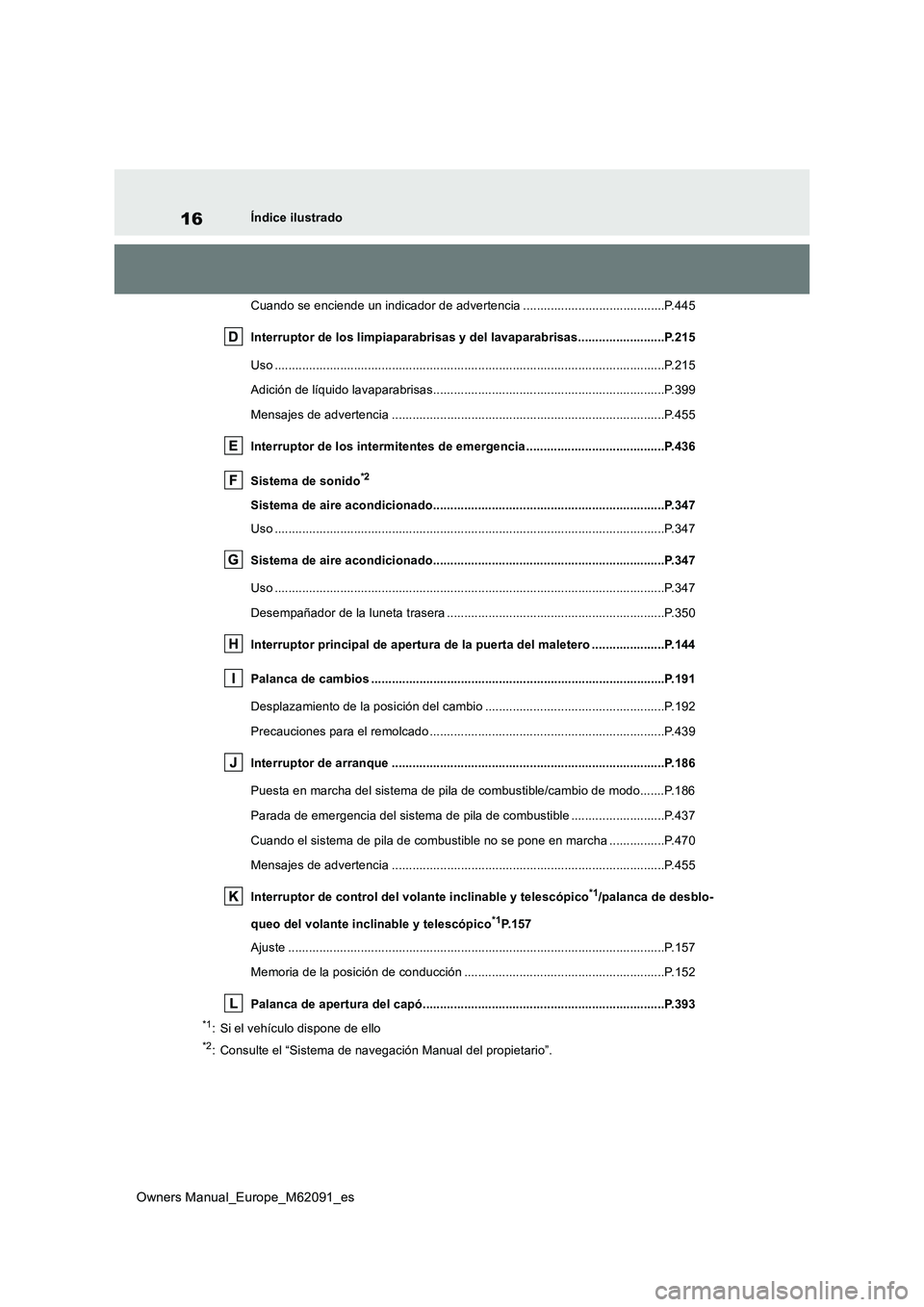 TOYOTA MIRAI 2022 Manual del propietario (in Spanish) 16
Owners Manual_Europe_M62091_es
Índice ilustrado
Cuando se enciende un indicador de advertencia ................. ........................P.445
Interruptor de los limpiaparabrisas y del lavaparab TOYOTA MIRAI 2022 Manual del propietario (in Spanish) 16
Owners Manual_Europe_M62091_es
Índice ilustrado
Cuando se enciende un indicador de advertencia ................. ........................P.445
Interruptor de los limpiaparabrisas y del lavaparab