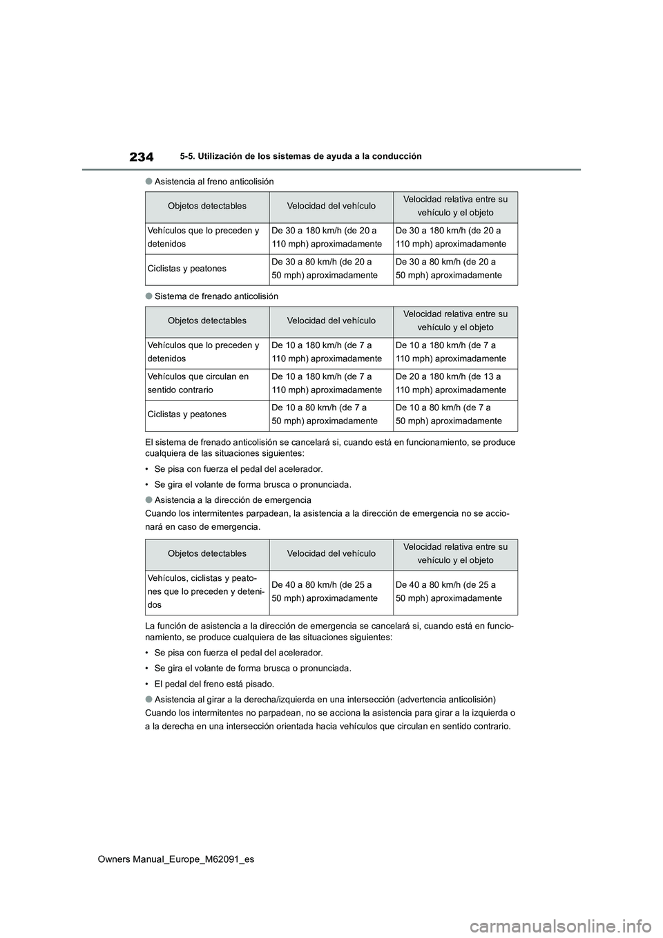 TOYOTA MIRAI 2022  Manual del propietario (in Spanish) 234
Owners Manual_Europe_M62091_es
5-5. Utilización de los sistemas de ayuda a la conducción
●Asistencia al freno anticolisión
●Sistema de frenado anticolisión 
El sistema de frenado anticolis