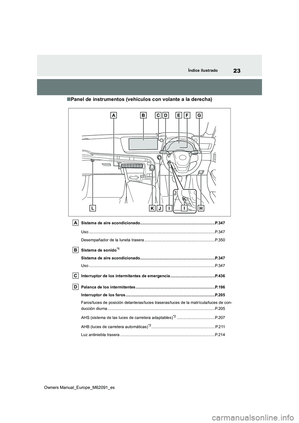 TOYOTA MIRAI 2022 Manual del propietario (in Spanish) 23
Owners Manual_Europe_M62091_es
Índice ilustrado
■Panel de instrumentos (vehículos con volante a la derecha)
Sistema de aire acondicionado........................................................ TOYOTA MIRAI 2022 Manual del propietario (in Spanish) 23
Owners Manual_Europe_M62091_es
Índice ilustrado
■Panel de instrumentos (vehículos con volante a la derecha)
Sistema de aire acondicionado........................................................