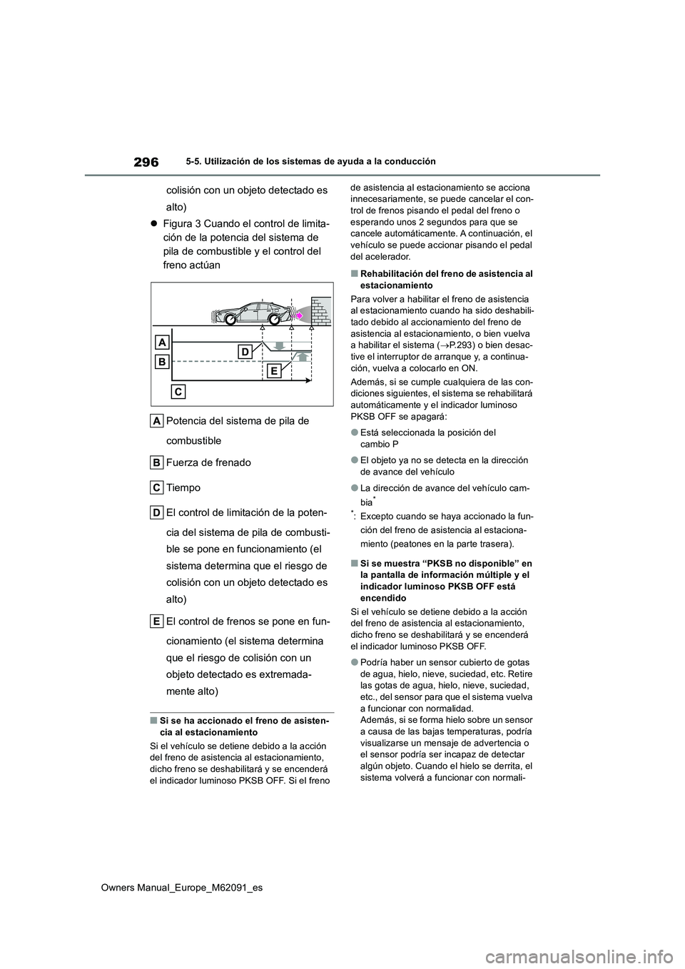 TOYOTA MIRAI 2022  Manual del propietario (in Spanish) 296
Owners Manual_Europe_M62091_es
5-5. Utilización de los sistemas de ayuda a la conducción
colisión con un objeto detectado es  
alto) 
 Figura 3 Cuando el control de limita- 
ción de la pote