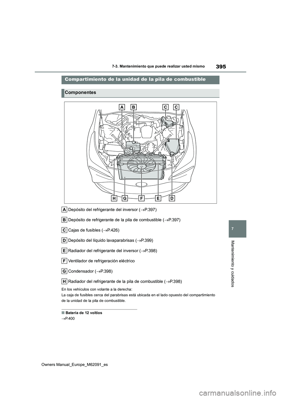 TOYOTA MIRAI 2022  Manual del propietario (in Spanish) 395
7
Owners Manual_Europe_M62091_es
7-3. Mantenimiento que puede realizar usted mismo
Mantenimiento y cuidados
Depósito del refrigerante del inversor (P.397) 
Depósito de refrigerante de la pila