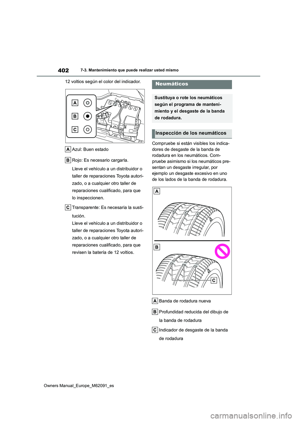 TOYOTA MIRAI 2022  Manual del propietario (in Spanish) 402
Owners Manual_Europe_M62091_es
7-3. Mantenimiento que puede realizar usted mismo
12 voltios según el color del indicador. 
Azul: Buen estado 
Rojo: Es necesario cargarla. 
Lleve el vehículo a un