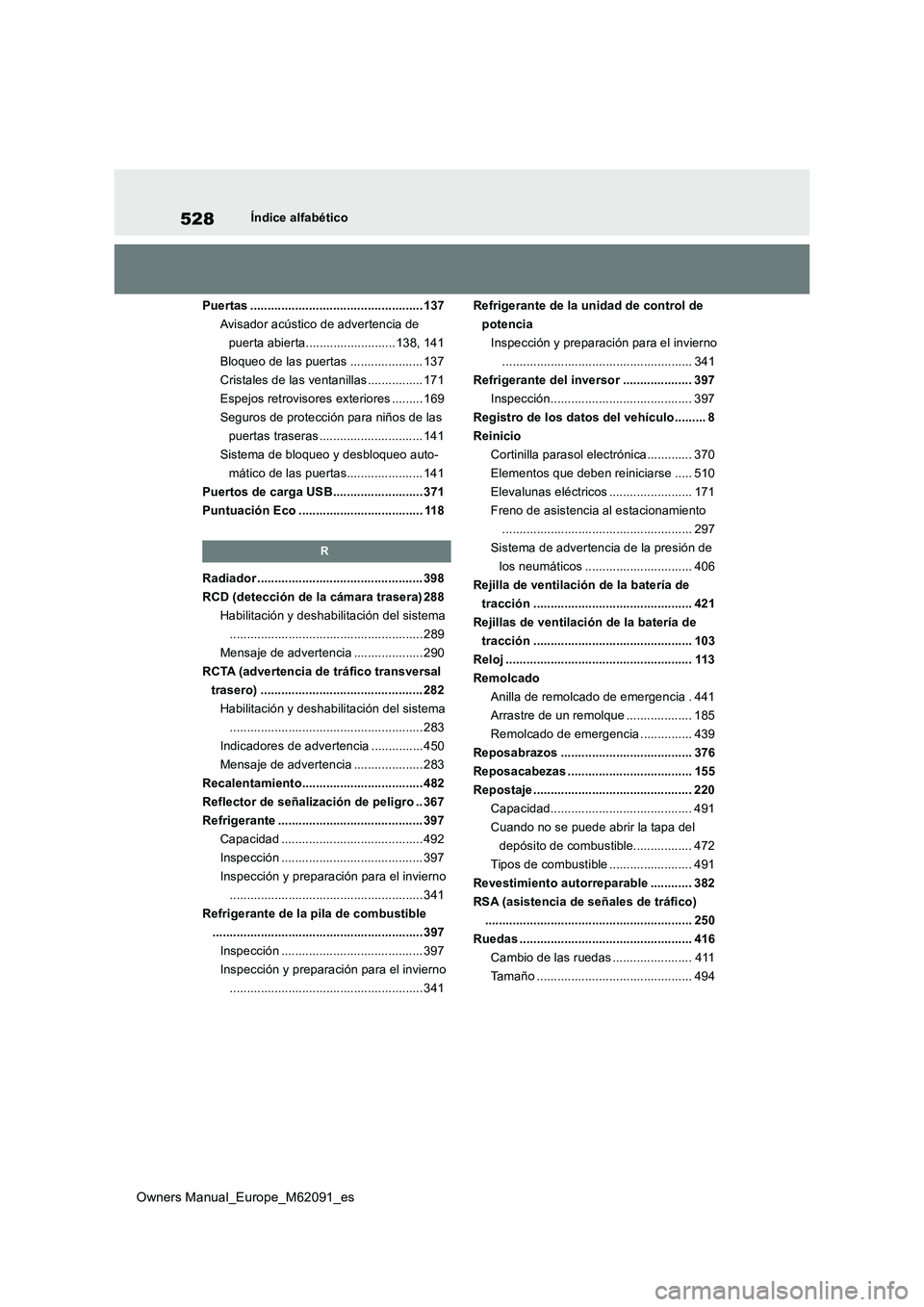 TOYOTA MIRAI 2022  Manual del propietario (in Spanish) 528
Owners Manual_Europe_M62091_es
Índice alfabético 
Puertas .................................................. 137 
Avisador acústico de advertencia de 
puerta abierta.......................... 1