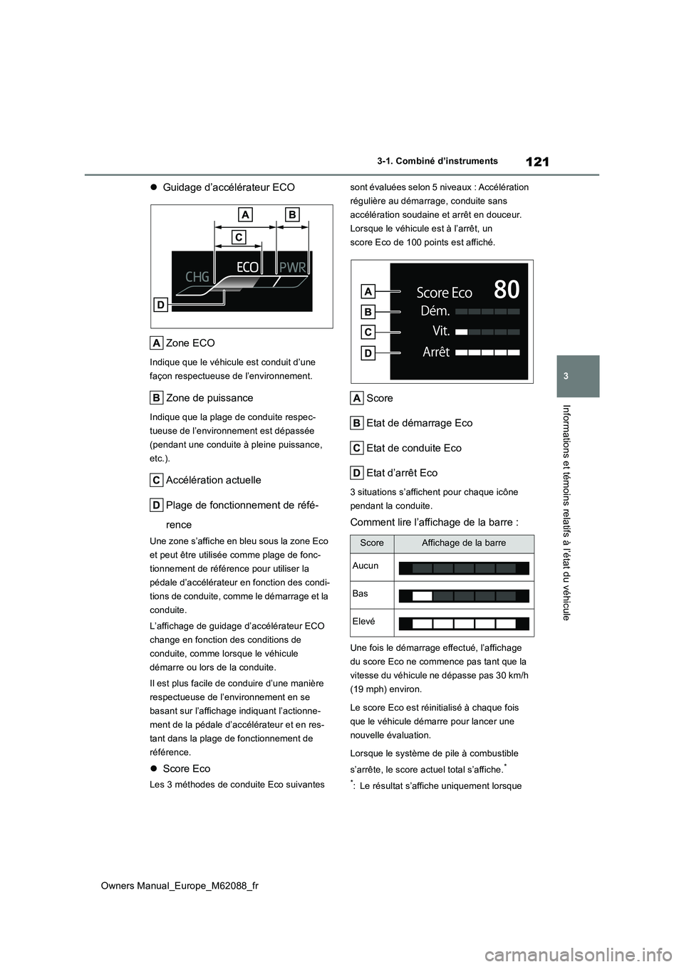 TOYOTA MIRAI 2022  Manuel du propriétaire (in French) 121
3
Owners Manual_Europe_M62088_fr
3-1. Combiné d’instruments
Informations et témoins relatifs à l’état du véhicule
Guidage d’accélérateur ECO 
Zone ECO
Indique que le véhicule est 