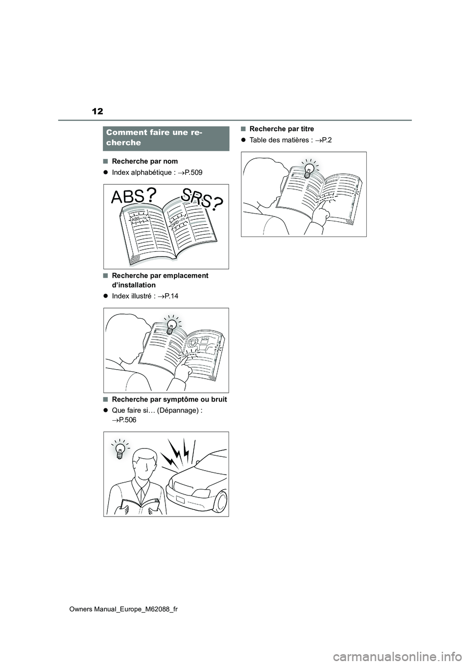 TOYOTA MIRAI 2022  Manuel du propriétaire (in French) 12
Owners Manual_Europe_M62088_fr 
■Recherche par nom 
 Index alphabétique : P. 5 0 9
■Recherche par emplacement  
d’installation 
 Index illustré : P. 1 4
■Recherche par symptô