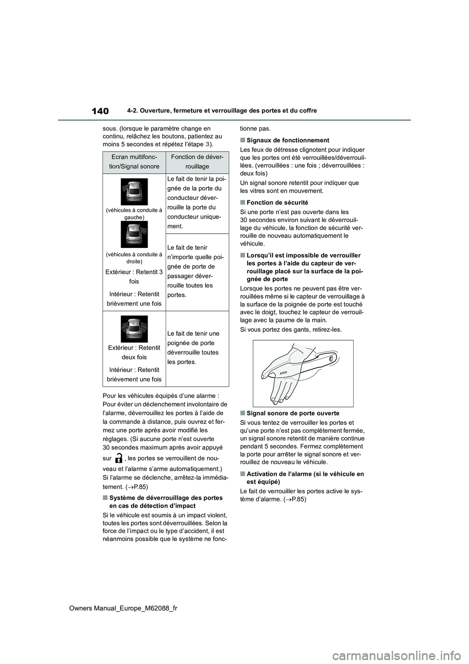 TOYOTA MIRAI 2022  Manuel du propriétaire (in French) 140
Owners Manual_Europe_M62088_fr
4-2. Ouverture, fermeture et verrouillage des portes et du coffre 
sous. (lorsque le paramètre change en  continu, relâchez les boutons, patientez au moins 5 secon