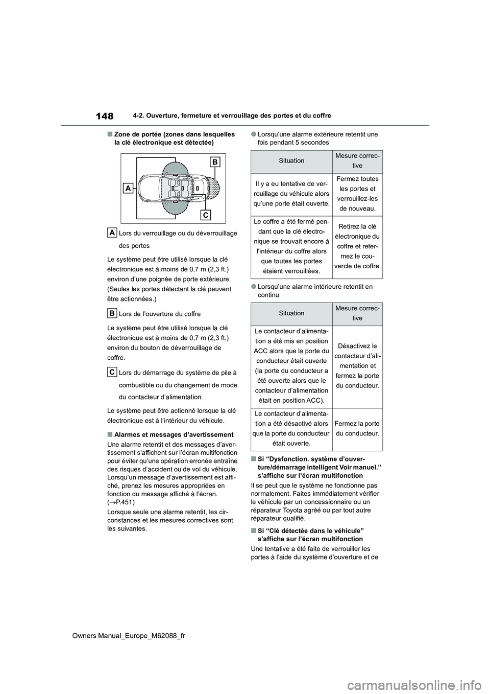 TOYOTA MIRAI 2022  Manuel du propriétaire (in French) 148
Owners Manual_Europe_M62088_fr
4-2. Ouverture, fermeture et verrouillage des portes et du coffre
■Zone de portée (zones dans lesquelles  la clé électronique est détectée) 
Lors du verrouill