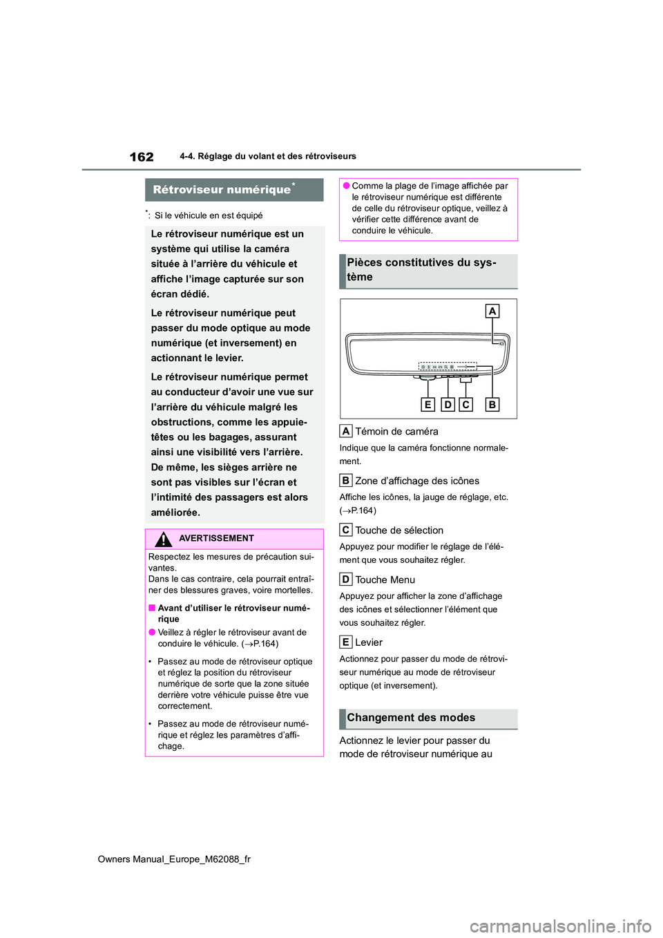 TOYOTA MIRAI 2022  Manuel du propriétaire (in French) 162
Owners Manual_Europe_M62088_fr
4-4. Réglage du volant et des rétroviseurs
*: Si le véhicule en est équipé
Témoin de caméra
Indique que la caméra fonctionne normale- 
ment.
Zone d’afficha