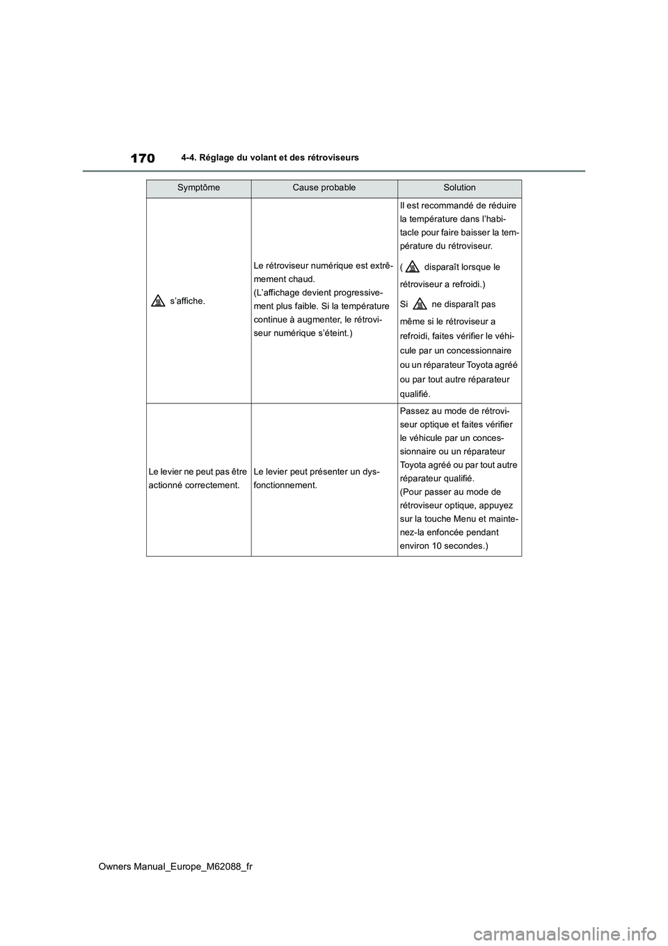TOYOTA MIRAI 2022  Manuel du propriétaire (in French) 170
Owners Manual_Europe_M62088_fr
4-4. Réglage du volant et des rétroviseurs
 s’affiche.
Le rétroviseur numérique est extrê- 
mement chaud.
(L’affichage devient progressive-
ment plus faible