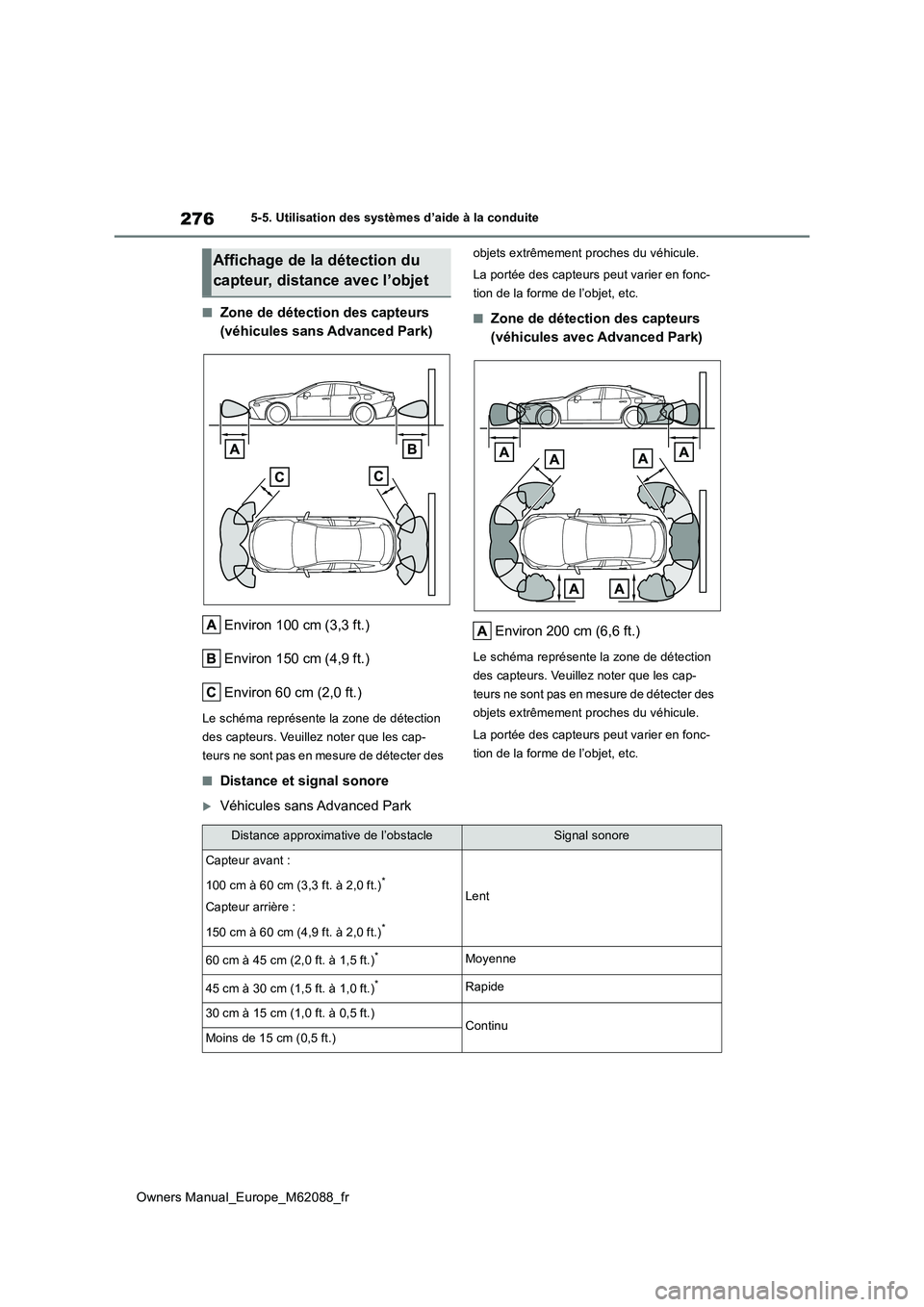 TOYOTA MIRAI 2022 Manuel du propriétaire (in French) 276
Owners Manual_Europe_M62088_fr
5-5. Utilisation des systèmes d’aide à la conduite
■Zone de détection des capteurs
(véhicules sans Advanced Park)
Environ 100 cm (3,3 ft.)
Environ 150 cm TOYOTA MIRAI 2022 Manuel du propriétaire (in French) 276
Owners Manual_Europe_M62088_fr
5-5. Utilisation des systèmes d’aide à la conduite
■Zone de détection des capteurs
(véhicules sans Advanced Park)
Environ 100 cm (3,3 ft.)
Environ 150 cm