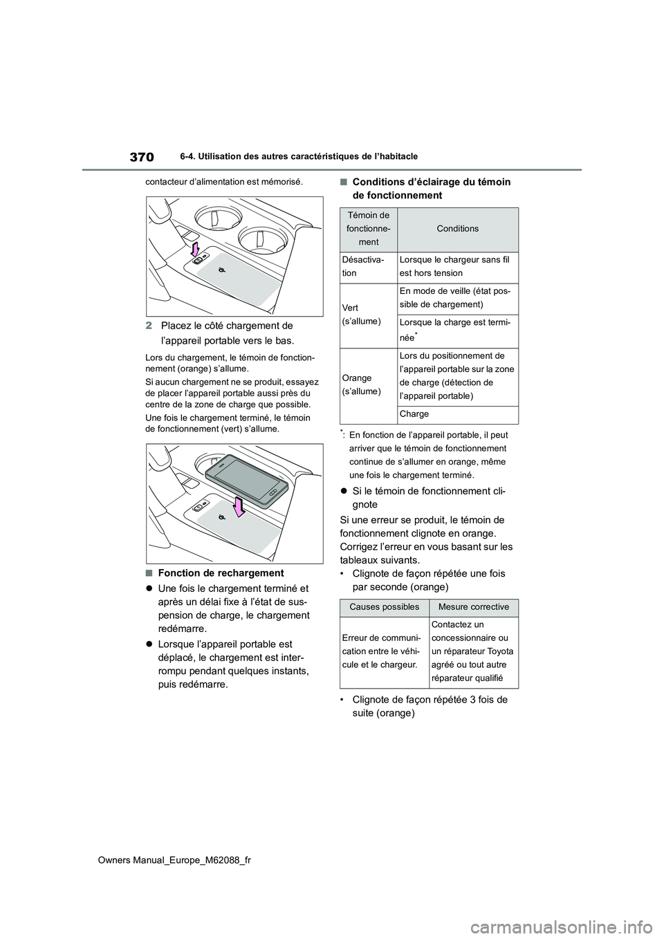 TOYOTA MIRAI 2022 Manuel du propriétaire (in French) 370
Owners Manual_Europe_M62088_fr
6-4. Utilisation des autres caractéristiques de l’habitacle
contacteur d’alimentation est mémorisé.
2 Placez le côté chargement de
l’appareil portable TOYOTA MIRAI 2022 Manuel du propriétaire (in French) 370
Owners Manual_Europe_M62088_fr
6-4. Utilisation des autres caractéristiques de l’habitacle
contacteur d’alimentation est mémorisé.
2 Placez le côté chargement de
l’appareil portable