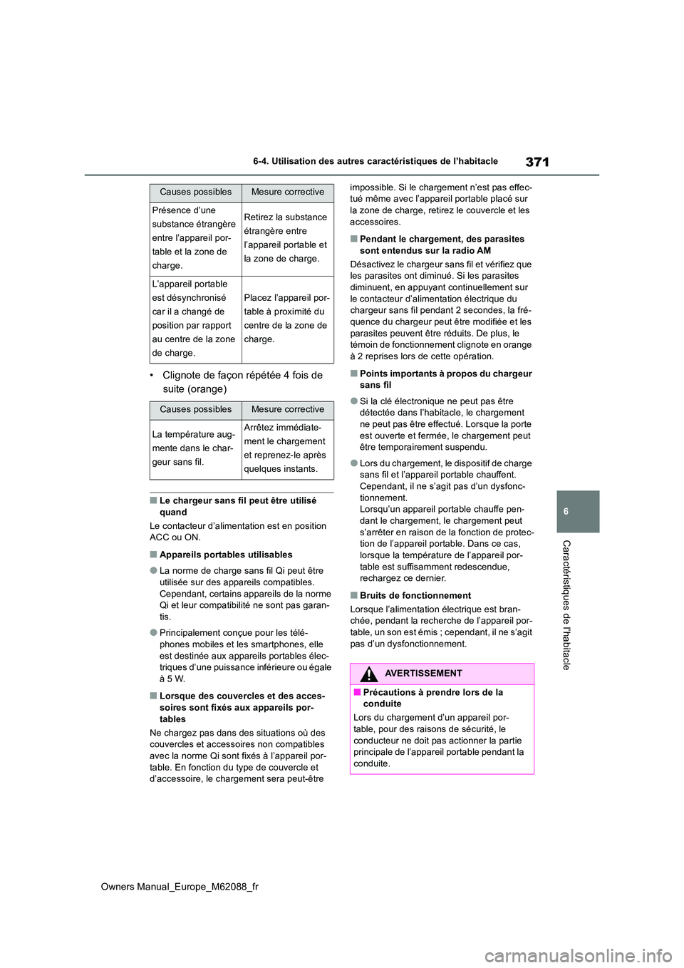TOYOTA MIRAI 2022 Manuel du propriétaire (in French) 371
6
Owners Manual_Europe_M62088_fr
6-4. Utilisation des autres caractéristiques de l’habitacle
Caractéristiques de l’habitacle
• Clignote de façon répétée 4 fois de
suite (orange)
■L TOYOTA MIRAI 2022 Manuel du propriétaire (in French) 371
6
Owners Manual_Europe_M62088_fr
6-4. Utilisation des autres caractéristiques de l’habitacle
Caractéristiques de l’habitacle
• Clignote de façon répétée 4 fois de
suite (orange)
■L