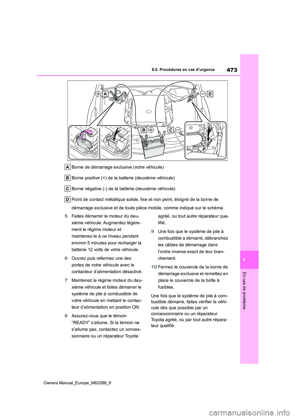 TOYOTA MIRAI 2022  Manuel du propriétaire (in French) 473
8
Owners Manual_Europe_M62088_fr
8-2. Procédures en cas d’urgence
En cas de problème
Borne de démarrage exclusive (votre véhicule) 
Borne positive (+) de la batterie (deuxième véhicule)
Bo