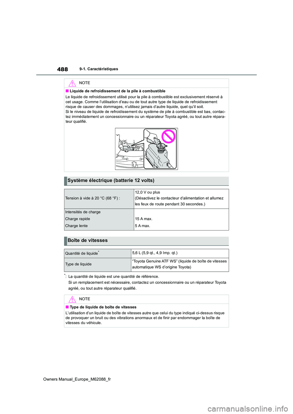TOYOTA MIRAI 2022  Manuel du propriétaire (in French) 488
Owners Manual_Europe_M62088_fr
9-1. Caractéristiques
*: La quantité de liquide est une quantité de référence. 
Si un remplacement est nécessaire, contactez un concessionnaire  ou un réparat