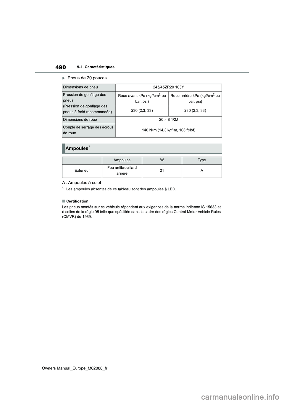 TOYOTA MIRAI 2022  Manuel du propriétaire (in French) 490
Owners Manual_Europe_M62088_fr
9-1. Caractéristiques
Pneus de 20 pouces 
A : Ampoules à culot
*: Les ampoules absentes de ce tableau sont des ampoules à LED.
■Certification 
Les pneus mont