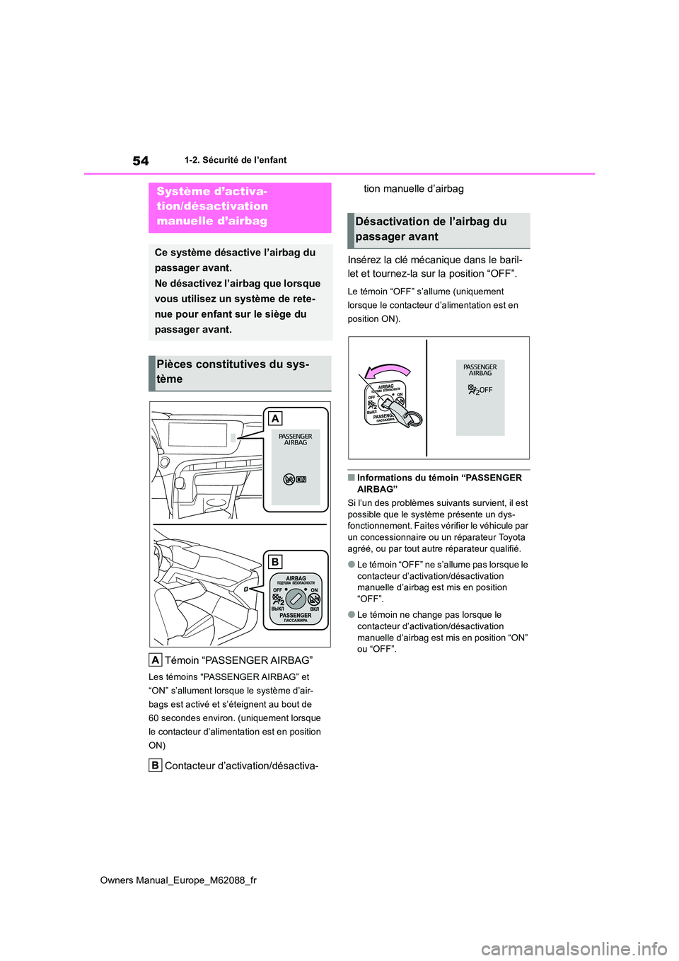 TOYOTA MIRAI 2022  Manuel du propriétaire (in French) 54
Owners Manual_Europe_M62088_fr
1-2. Sécurité de l’enfant
1-2.Sécu rité  de  l’e nfa nt
Témoin “PASSENGER AIRBAG”
Les témoins “PASSENGER AIRBAG” et  
“ON” s’allument lorsque 