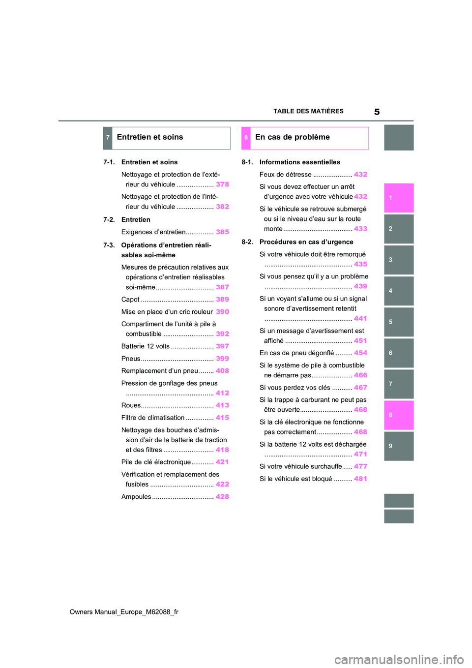 TOYOTA MIRAI 2022 Manuel du propriétaire (in French) 5
Owners Manual_Europe_M62088_fr
TABLE DES MATIÈRES
1
6
5
4
3
2
7
8
9
7-1. Entretien et soins
Nettoyage et protection de l’exté-
rieur du véhicule .................... 378
Nettoyage et prot TOYOTA MIRAI 2022 Manuel du propriétaire (in French) 5
Owners Manual_Europe_M62088_fr
TABLE DES MATIÈRES
1
6
5
4
3
2
7
8
9
7-1. Entretien et soins
Nettoyage et protection de l’exté-
rieur du véhicule .................... 378
Nettoyage et prot