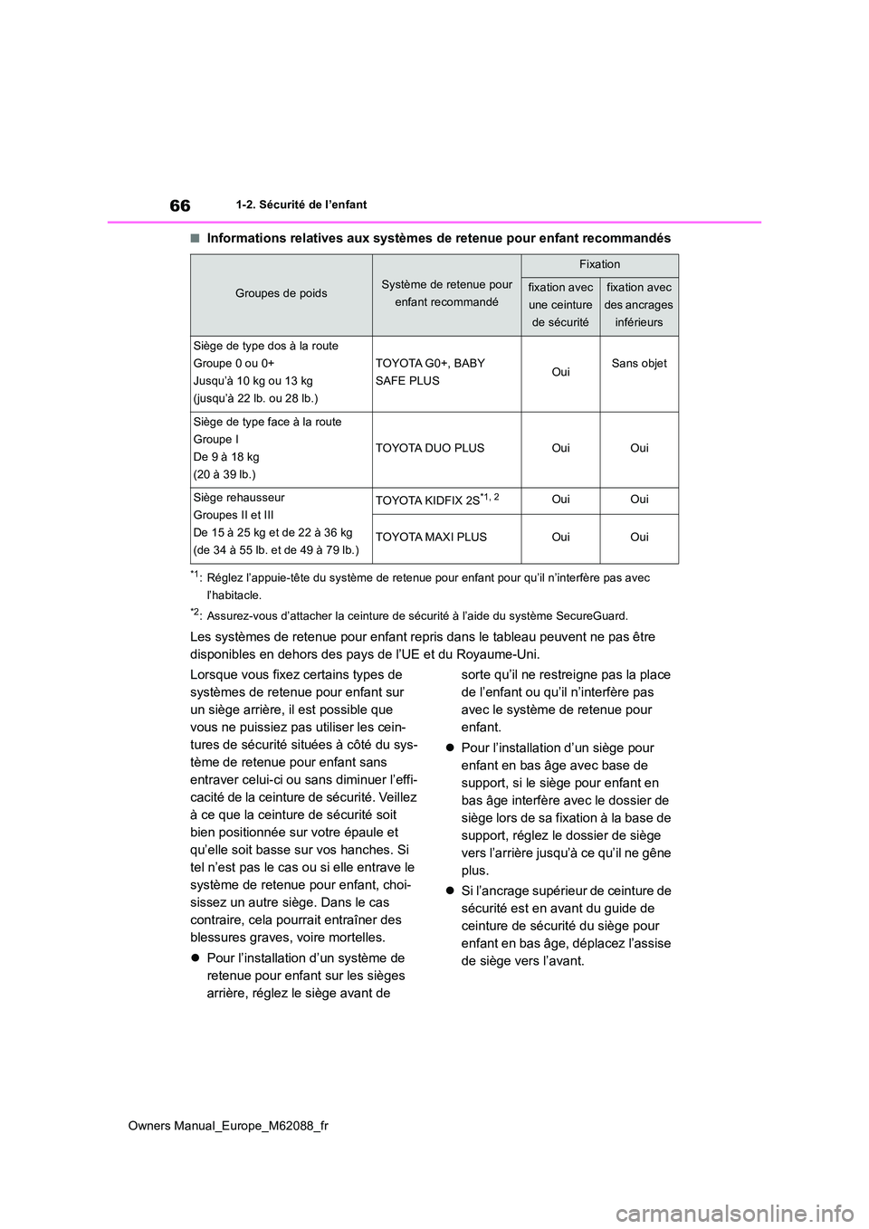 TOYOTA MIRAI 2022  Manuel du propriétaire (in French) 66
Owners Manual_Europe_M62088_fr
1-2. Sécurité de l’enfant
■Informations relatives aux systèmes de retenue pour enfant recommandés
*1: Réglez l’appuie-tête du système de retenue pour enf