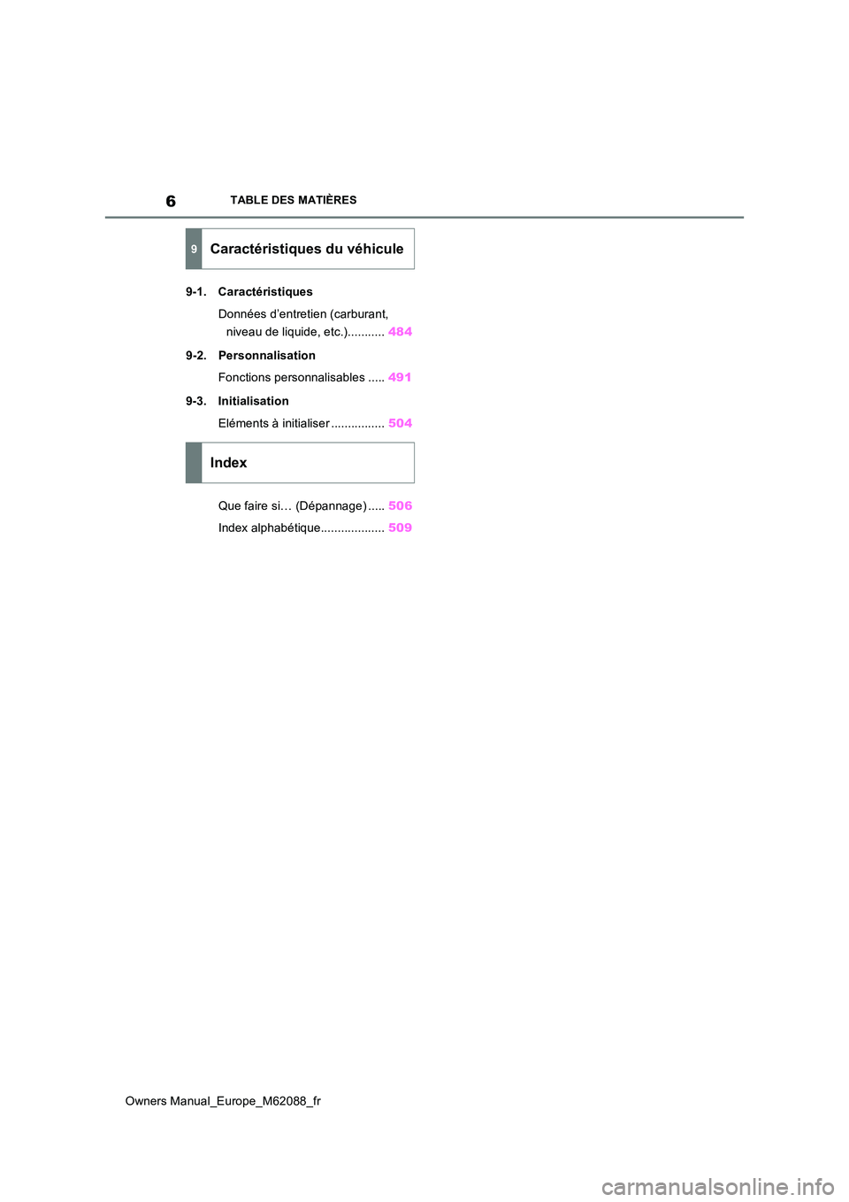 TOYOTA MIRAI 2022 Manuel du propriétaire (in French) 6
Owners Manual_Europe_M62088_fr
TABLE DES MATIÈRES
9-1. Caractéristiques
Données d’entretien (carburant,
niveau de liquide, etc.)........... 484
9-2. Personnalisation
Fonctions personnalisa TOYOTA MIRAI 2022 Manuel du propriétaire (in French) 6
Owners Manual_Europe_M62088_fr
TABLE DES MATIÈRES
9-1. Caractéristiques
Données d’entretien (carburant,
niveau de liquide, etc.)........... 484
9-2. Personnalisation
Fonctions personnalisa