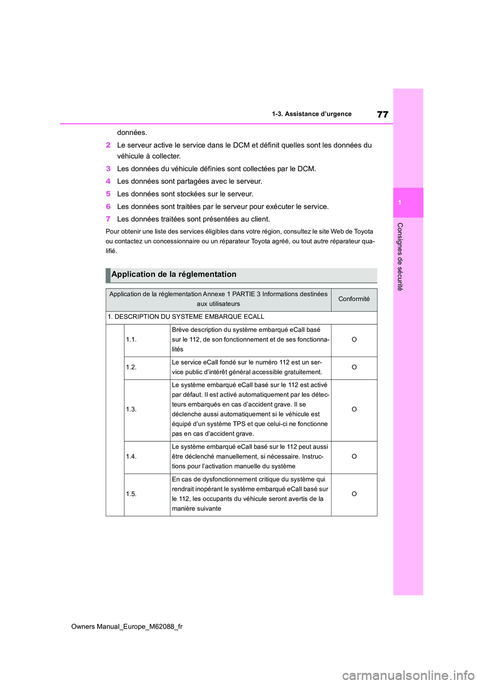 TOYOTA MIRAI 2022  Manuel du propriétaire (in French) 77
1
Owners Manual_Europe_M62088_fr
1-3. Assistance d’urgence
Consignes de sécurité
données. 
2 Le serveur active le service dans le DCM et définit quelles sont les données du  
véhicule à co