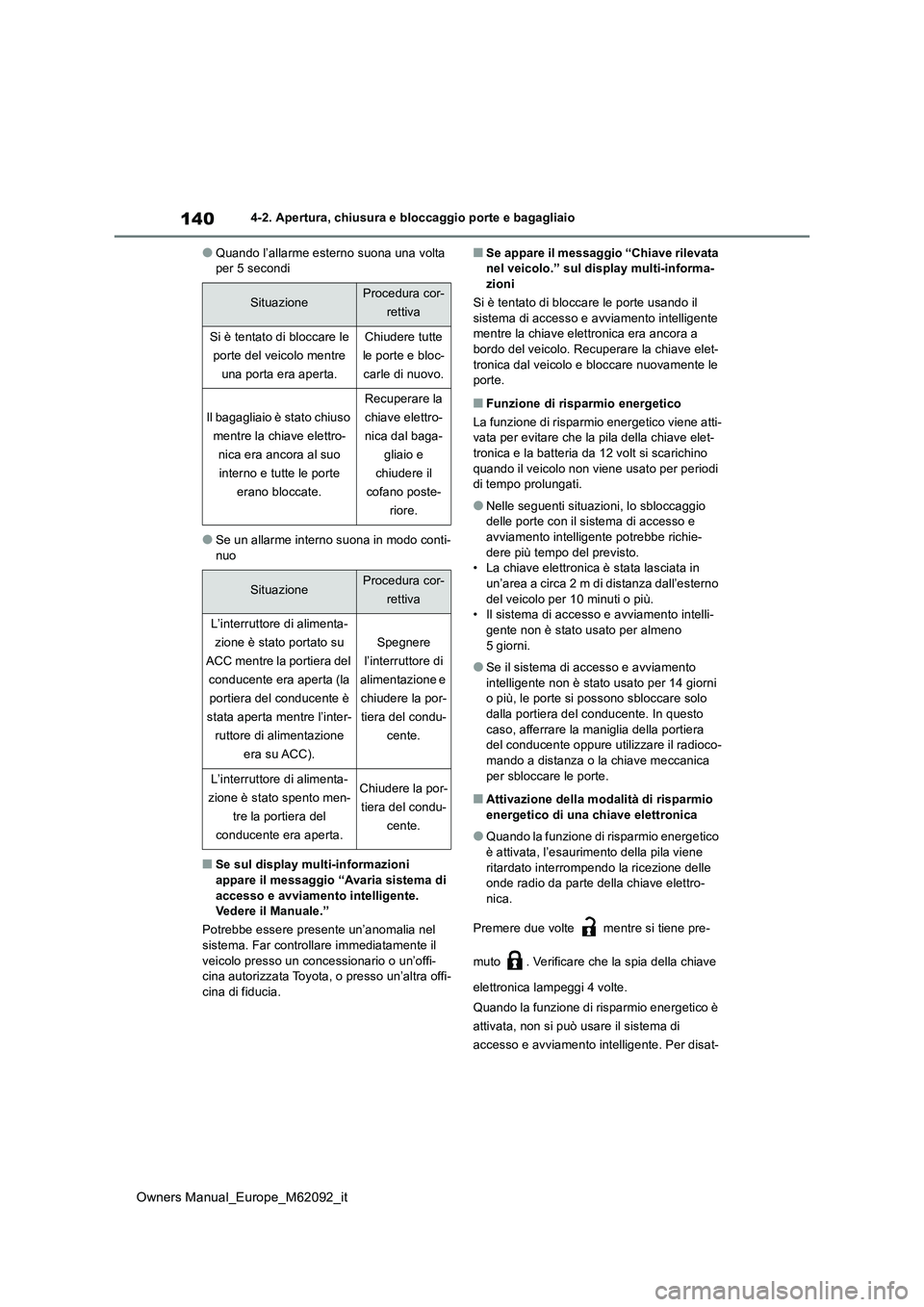 TOYOTA MIRAI 2022 Manuale duso (in Italian) 140
Owners Manual_Europe_M62092_it
4-2. Apertura, chiusura e bloccaggio porte e bagagliaio
●Quando l’allarme esterno suona una volta per 5 secondi
●Se un allarme interno suona in modo conti-
n TOYOTA MIRAI 2022 Manuale duso (in Italian) 140
Owners Manual_Europe_M62092_it
4-2. Apertura, chiusura e bloccaggio porte e bagagliaio
●Quando l’allarme esterno suona una volta per 5 secondi
●Se un allarme interno suona in modo conti-
n